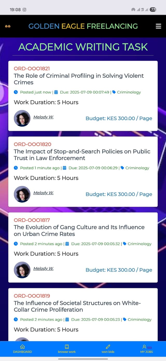 Academic writing jobs 